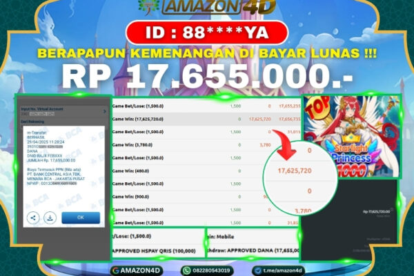 AMAZOND | SLOT PALING AMAN DAN TERPERCAYA