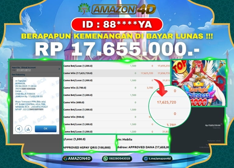 AMAZOND | SLOT PALING AMAN DAN TERPERCAYA