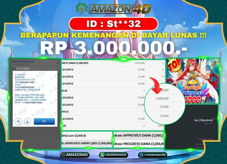 AMAZON4D | AKUN TERBAIK KASIH MENANG SELALU